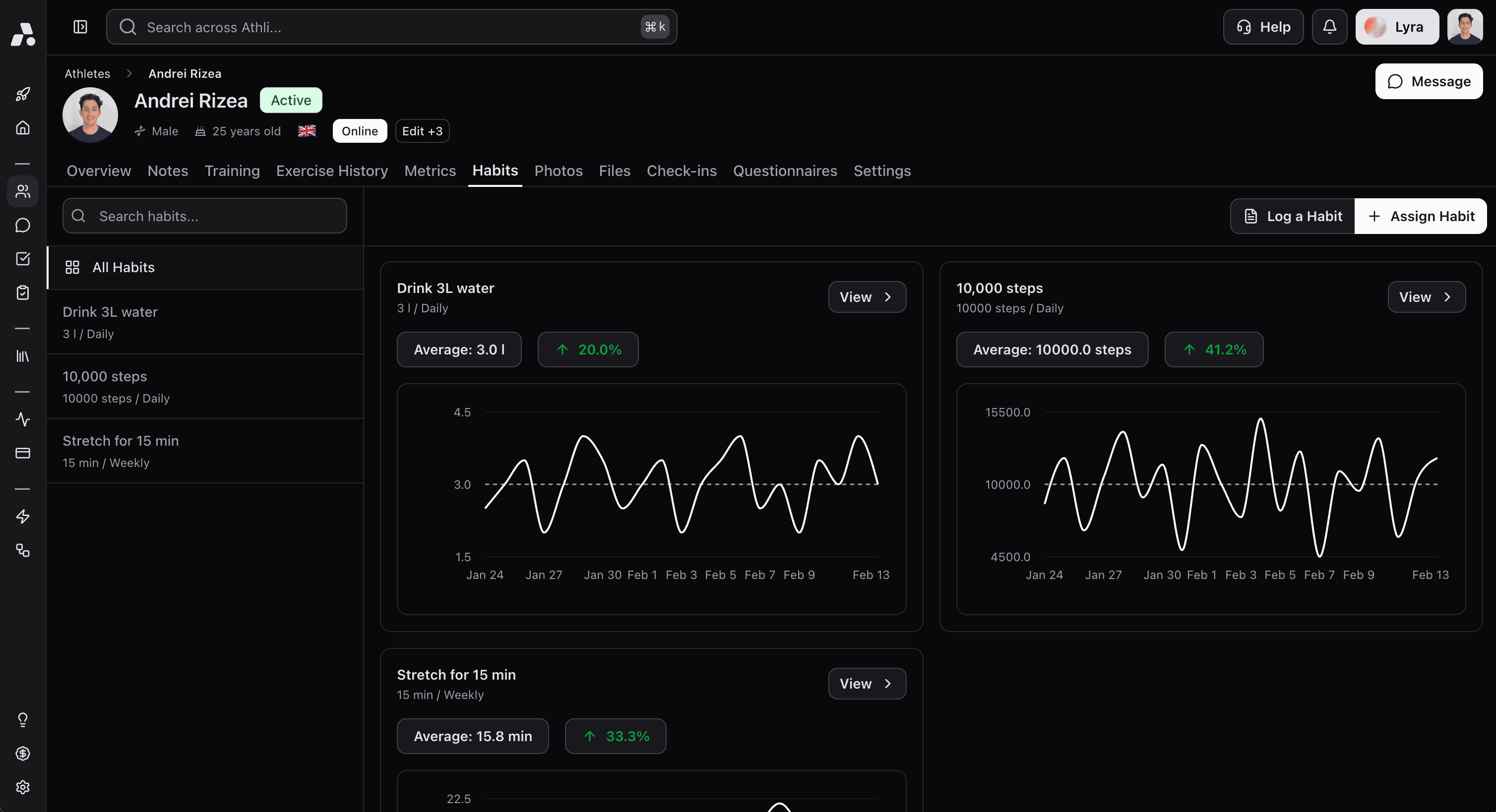 Athli Habits — Build consistency with daily habit tracking